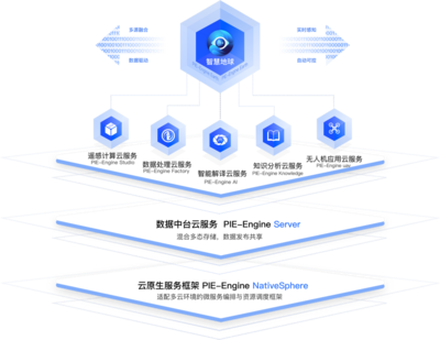 航天宏圖一季度業(yè)績(jī)預(yù)告超預(yù)期，訂單高增為全年夯實(shí)基礎(chǔ)