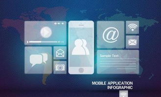 如何評(píng)估一家APP定制開發(fā)公司及手機(jī)軟件設(shè)計(jì)與開發(fā)能力