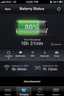 蘋果手機(jī)性能評估軟件 設(shè)計與開發(fā)實(shí)踐
