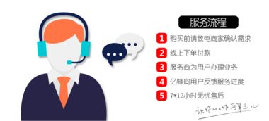 海鑫盛科技 貴陽(yáng)一站式IT外包與移動(dòng)應(yīng)用開(kāi)發(fā)解決方案專家